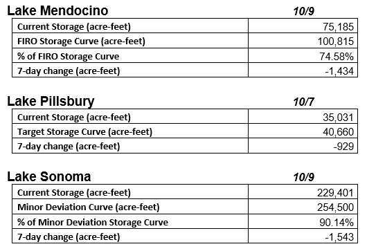 May contain: page, text, chart, and plot