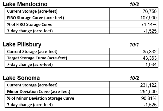 May contain: page, text, chart, and plot