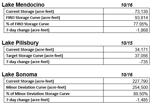 May contain: page, text, chart, and plot