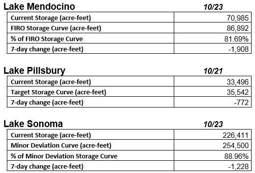 May contain: page, text, chart, and plot