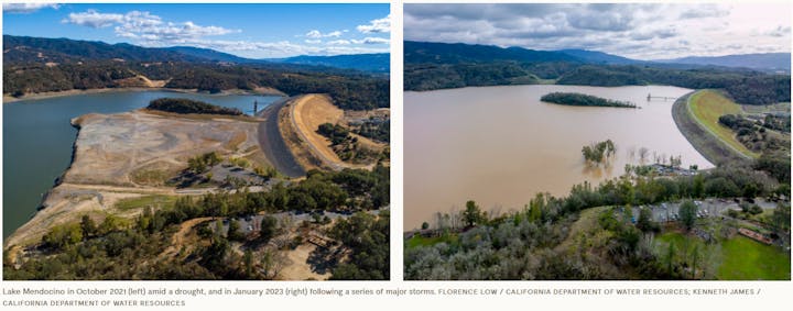 Lake Mendocino: October 2021 drought (left) vs. January 2023 post-storms (right). Photo by DWR.