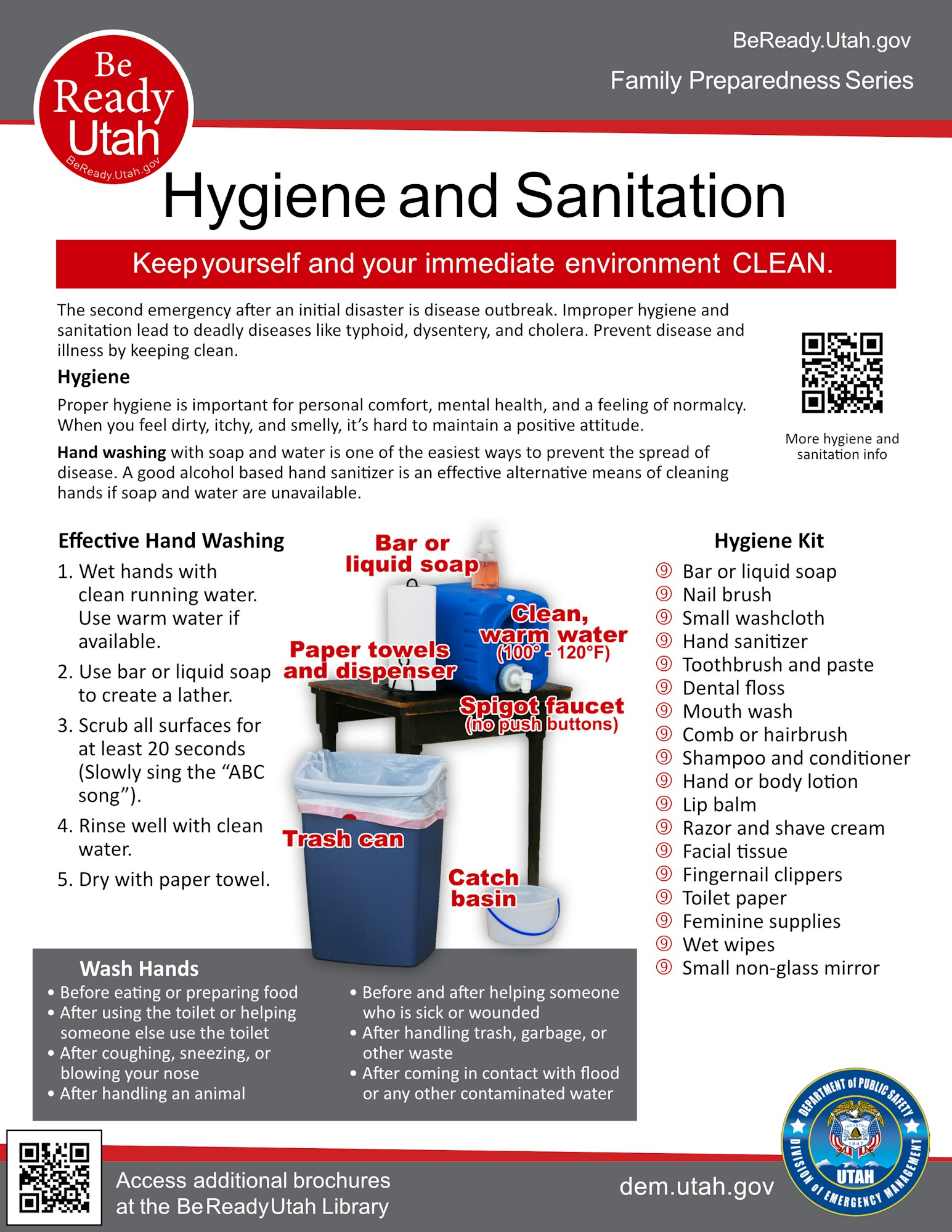 Hygiene and sanitation guide: handwashing steps, hygiene kit items, and when to wash hands.