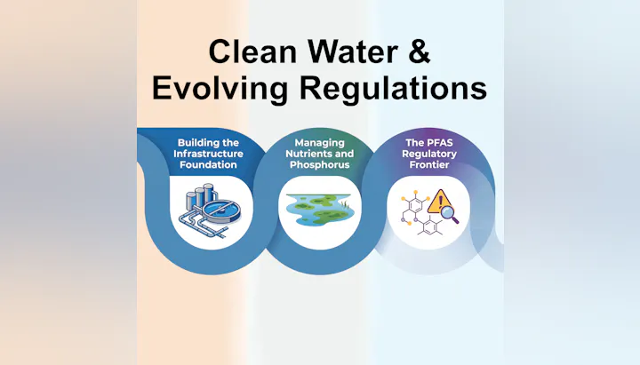 The image emphasizes "Clean Water & Evolving Regulations," covering infrastructure, nutrient management, and PFAS regulations.