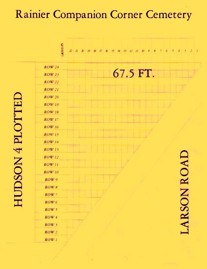 May contain: plot, text, number, and symbol