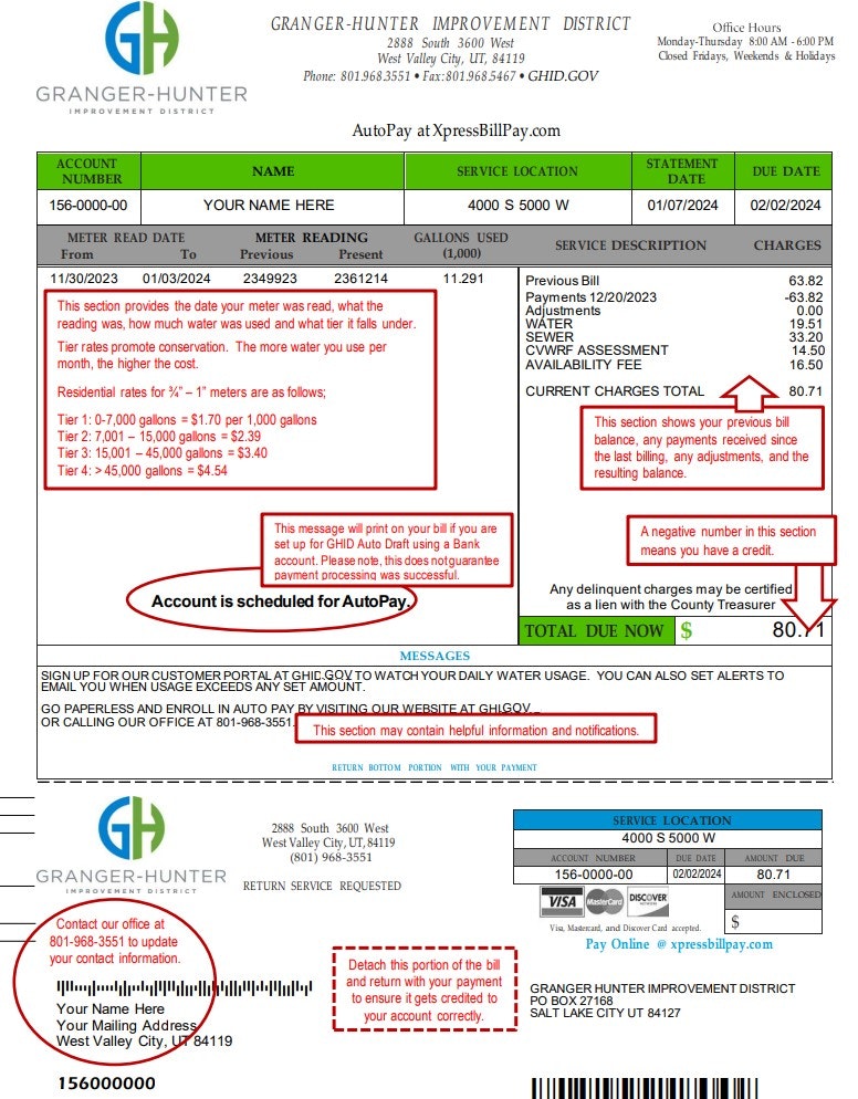 Utility bill from Granger-Hunter Improvement District showing water usage, charges, and account info with instructions for payment.