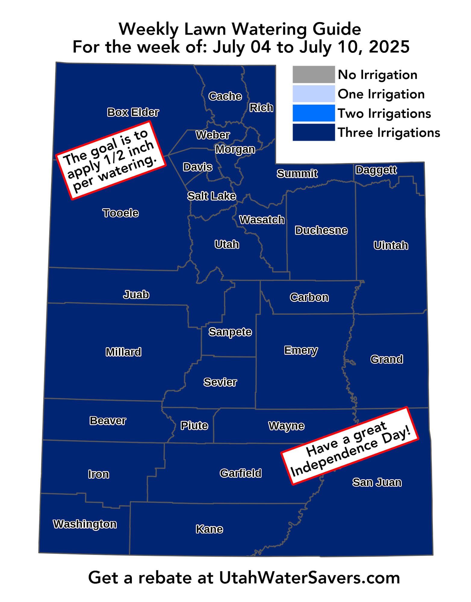Utah lawn watering guide, July 4-10, 2025. All areas: three irrigations. Goal: 1/2 inch per watering.