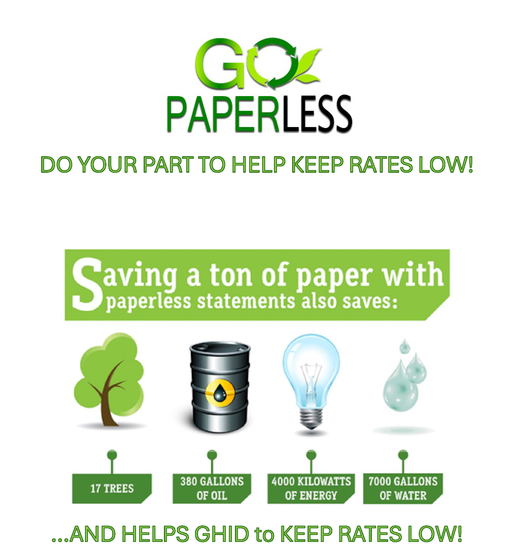 Paperless - Granger-Hunter Improvement District