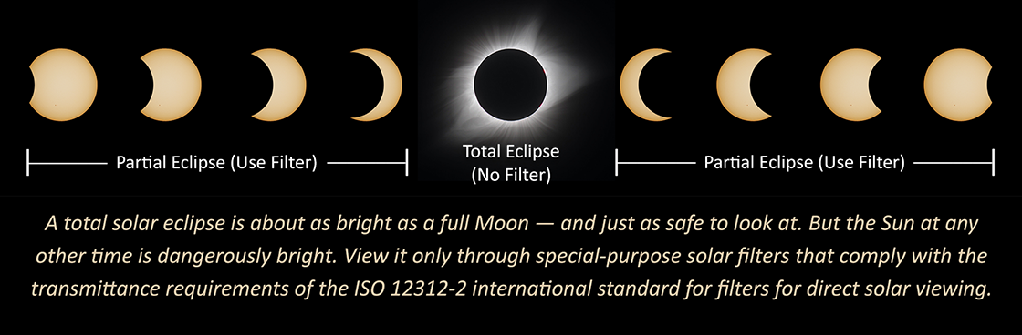 May contain: nature, night, outdoors, astronomy, moon, eclipse, and lunar eclipse