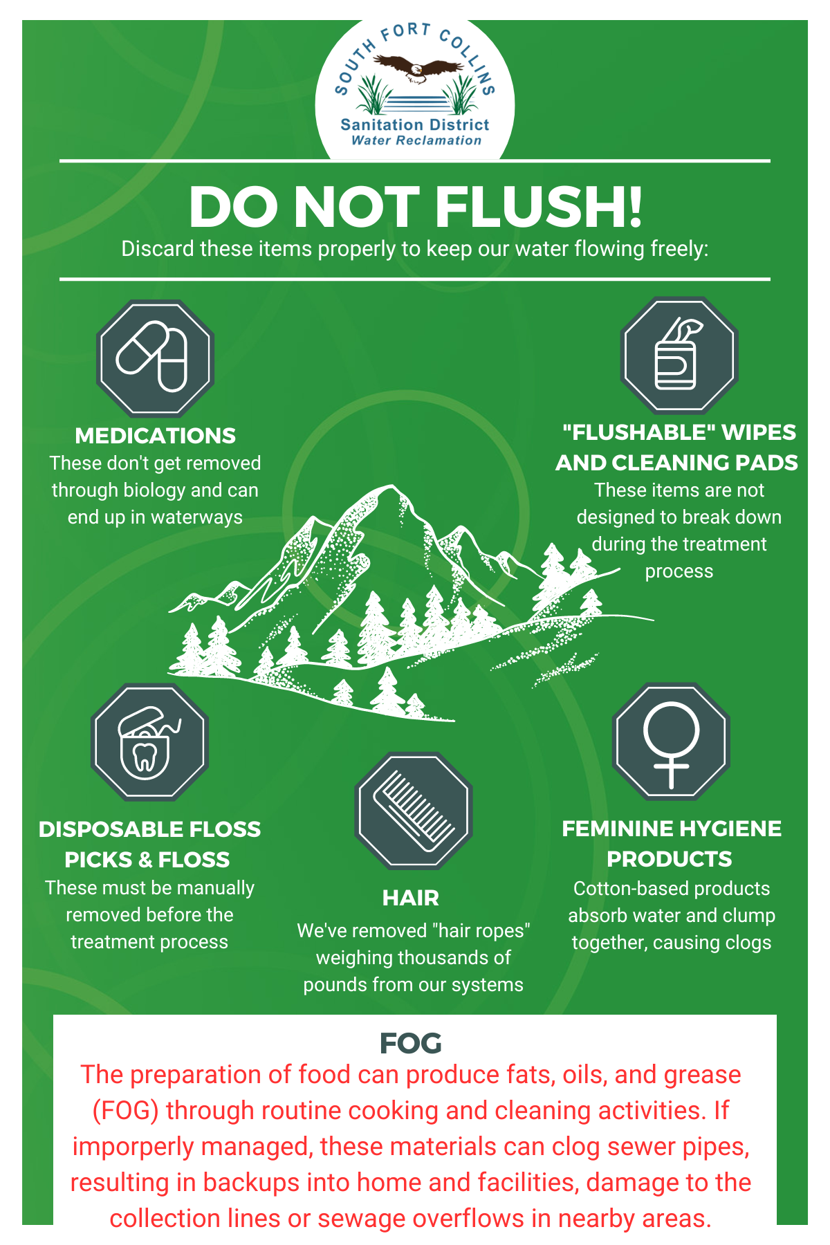 An infographic advising against flushing medications, wipes, floss, hair, feminine hygiene products, and fats/oils/grease to avoid sewer issues.
