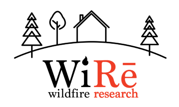 A logo with trees, a house, and the words "WiRē wildfire research" with a flame design for the letter "i".