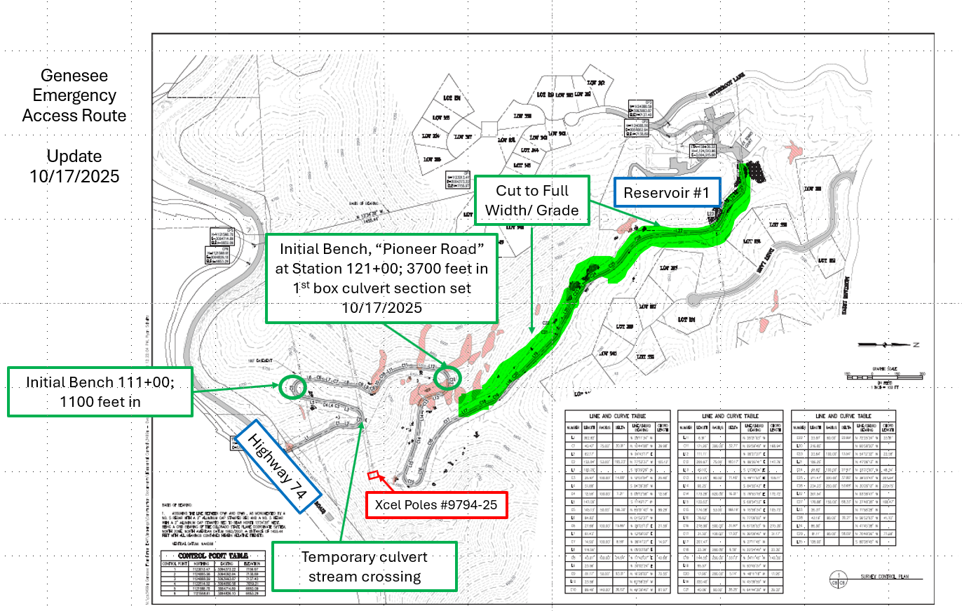Map of Genesee Emergency Access Route with updates on construction, benches, reservoir, culverts, and highway 74 coordinates.