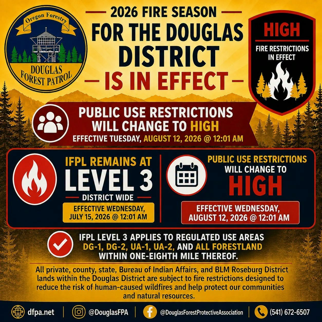 2026 fire season in Douglas District: High fire restrictions effective August 12. Level 3 public use restrictions in place.