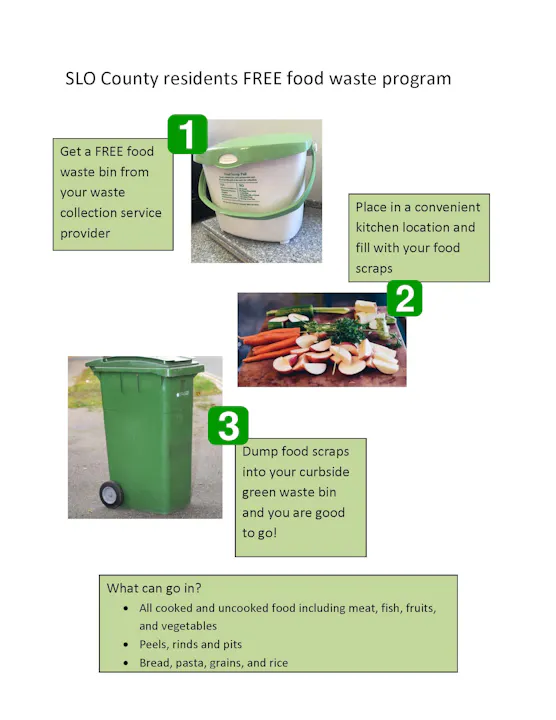 SB 1383 FAQ - San Luis Obispo County Integrated Waste Management Authority