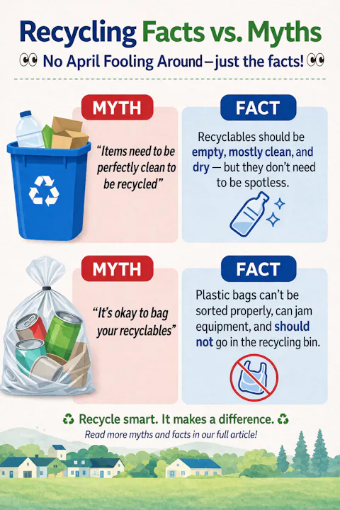 The image contrasts recycling myths and facts, emphasizing that recyclables should be mostly clean, and not bagged.