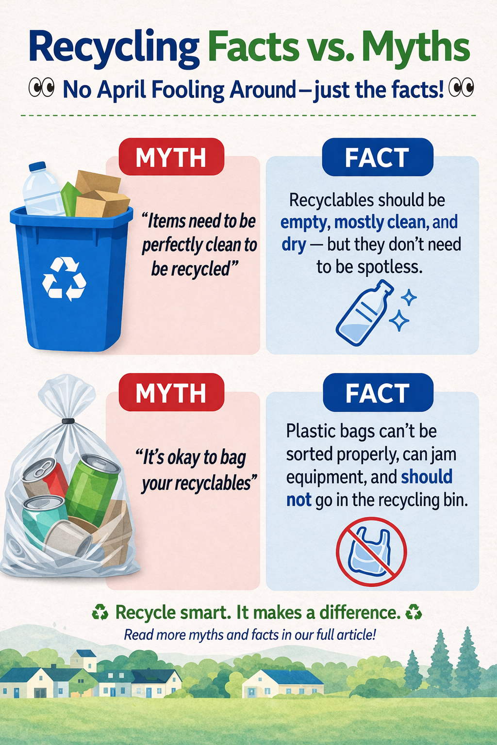 The image contrasts recycling myths and facts, emphasizing that recyclables should be mostly clean, and not bagged.