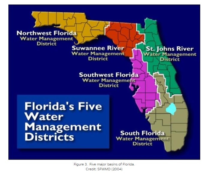 A map showing Florida's five water management districts, color-coded and labeled.
