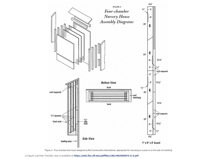Four-chamber nursery bat house assembly diagram with exploded view, side and bottom views, showing dimensions and parts.