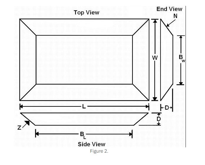 Three-view diagram (top, end, side) of a rectangular object with labeled dimensions: L, W, N, BW, D, BL, Z.