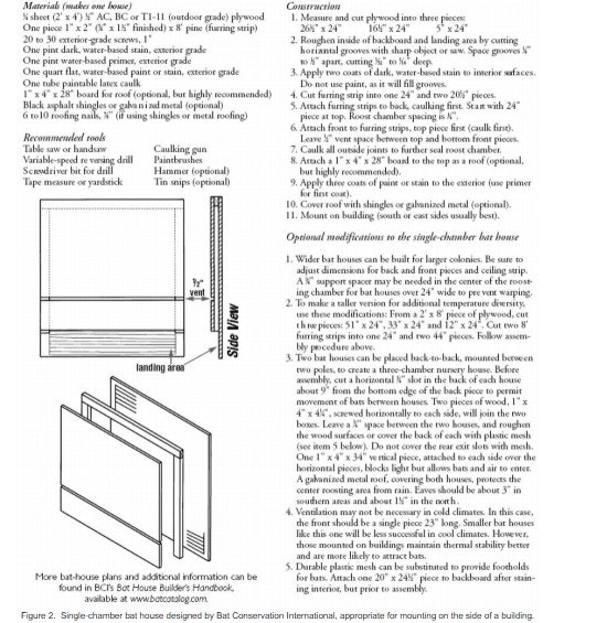 Instructions and diagrams for building a single-chamber bat house with materials, tools, and construction steps.