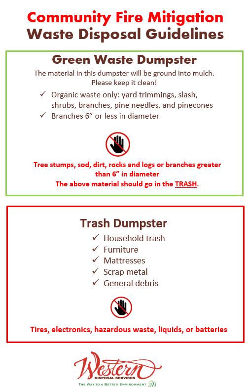 Guidelines for disposing green waste and trash, including accepted and prohibited items for each dumpster type.