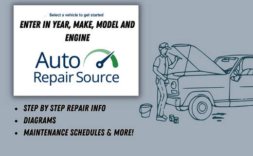 An ad for "Auto Repair Source" featuring car repair steps, diagrams, and maintenance schedules, with an illustration of a person fixing a car.