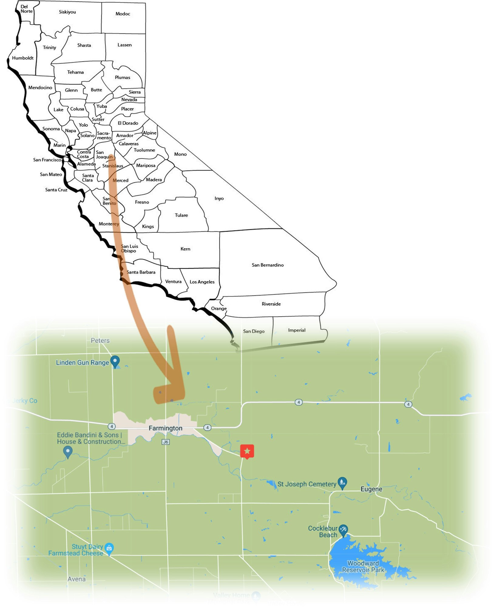 A map of California highlighting San Joaquin County, with an arrow pointing to Farmington and a star marking a location nearby.