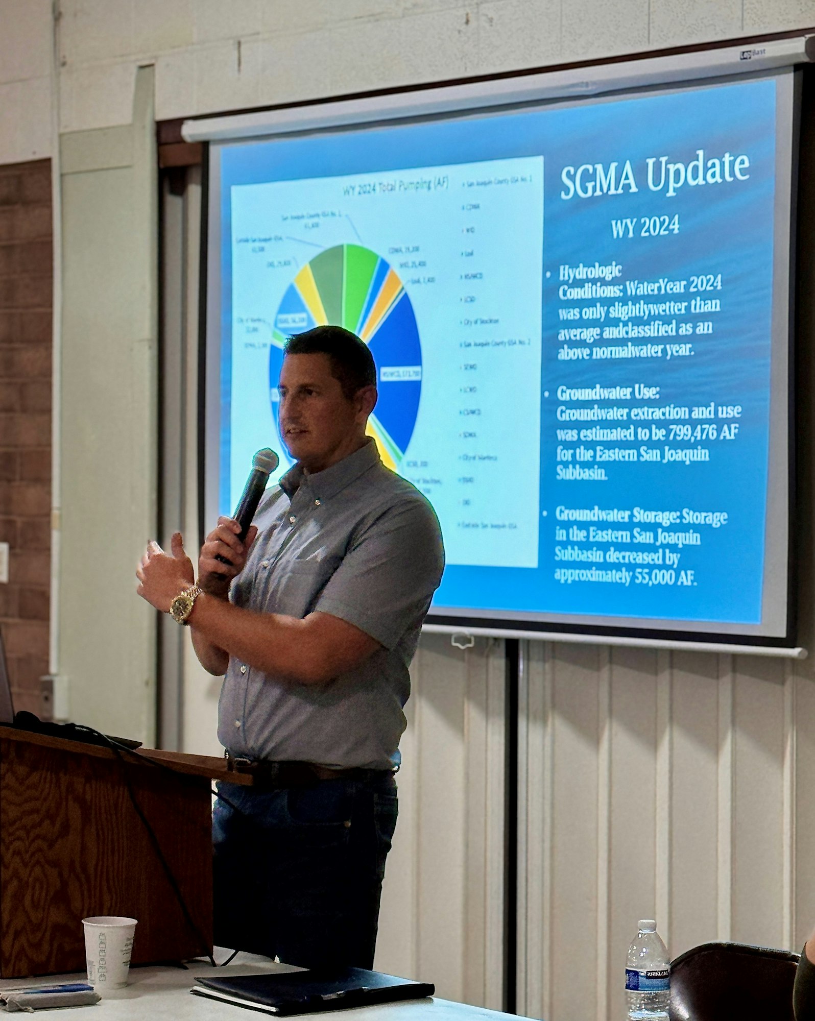 A person giving a presentation on SGMA updates with a pie chart and text on groundwater data for WY 2024.
