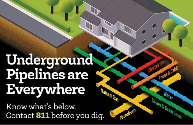 Text containing: Underground pipelines are everywhere. Know before you dig.