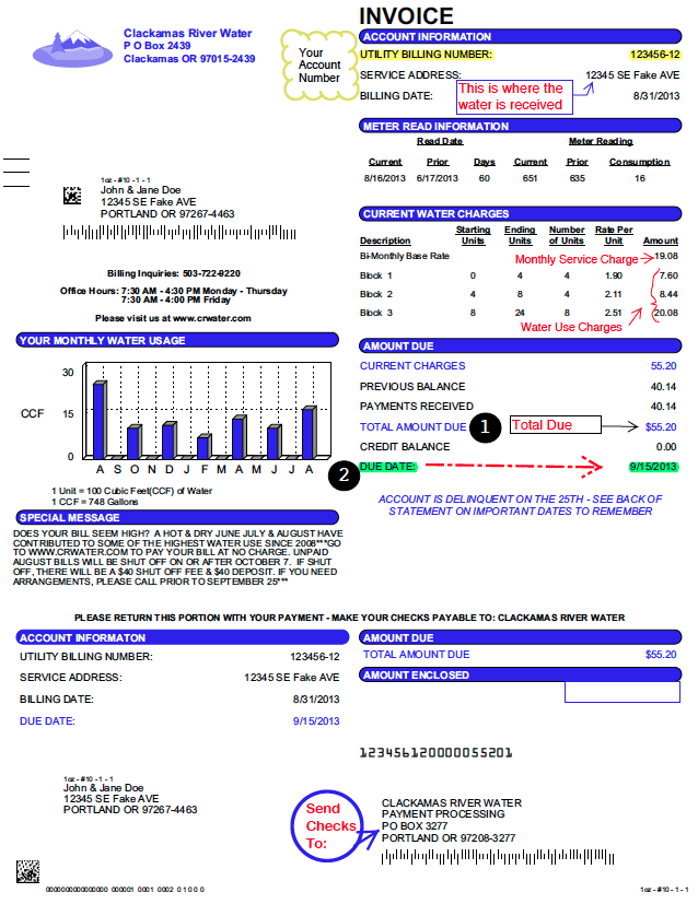 This is a sample water utility bill with a graph of monthly usage, payment details, and a detachable payment slip.