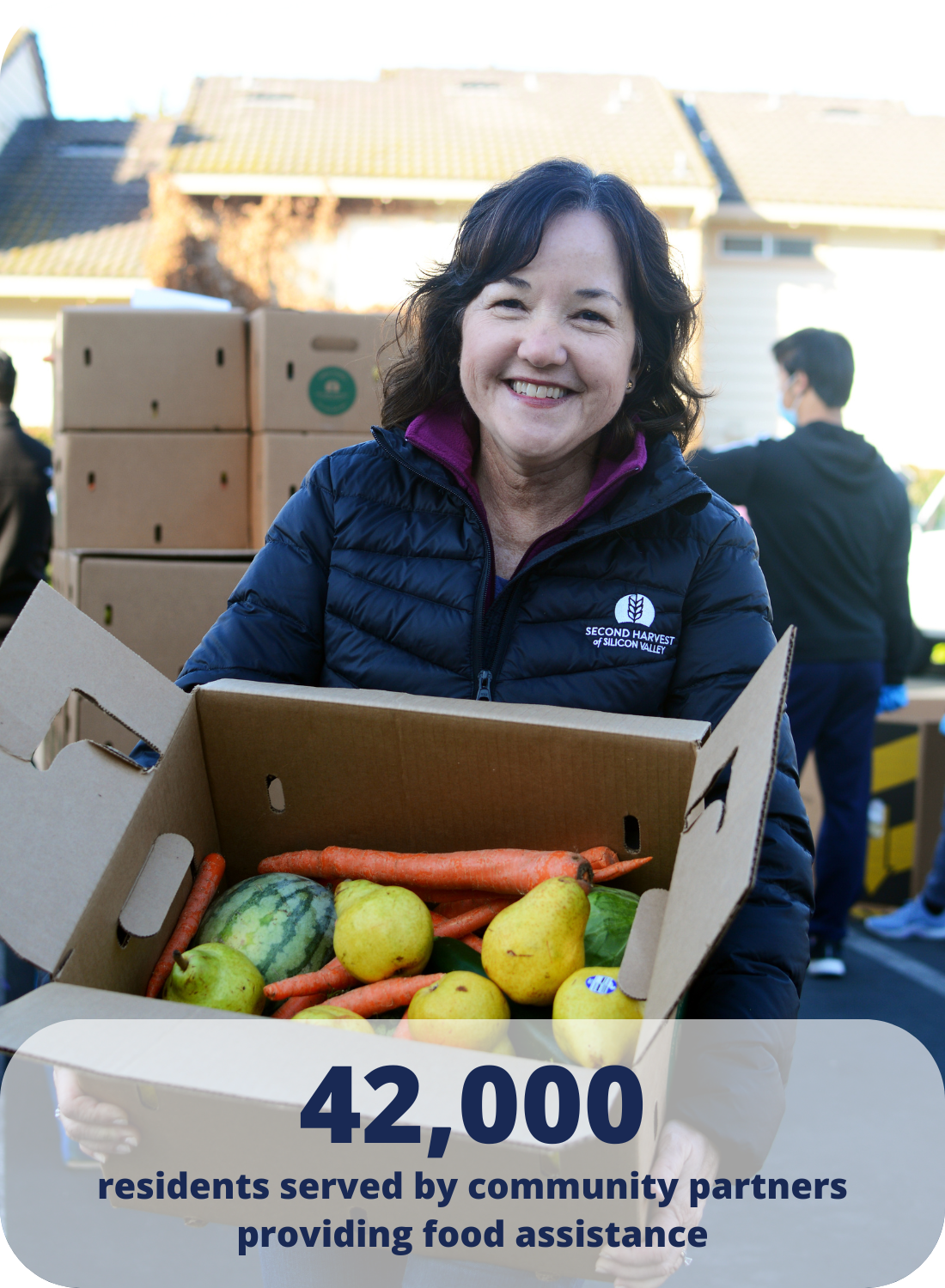 Smiling person holding a box of fruits and vegetables, with text "42,000 residents served by community partners providing food assistance."