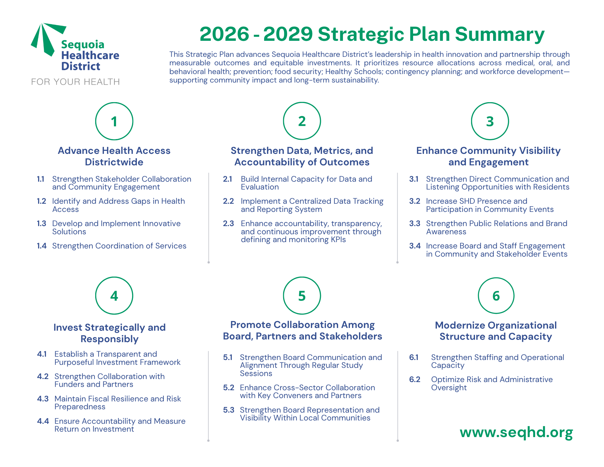 A summary of the Sequoia Healthcare District's 2026-2029 strategic plan focusing on health access, data accountability, community engagement, and more.