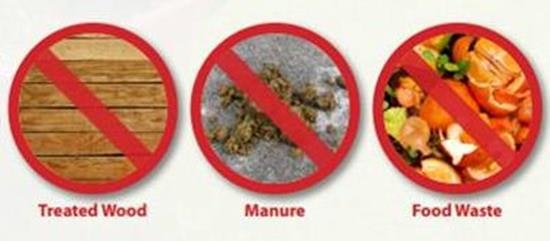 The image shows three items that are prohibited: treated wood, manure, and food waste, each marked with a red "no" sign.