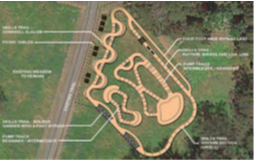 Aerial view of a race track with labeled sections and a surrounding green area.