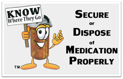 Cartoon pill bottle advising know where medication goes