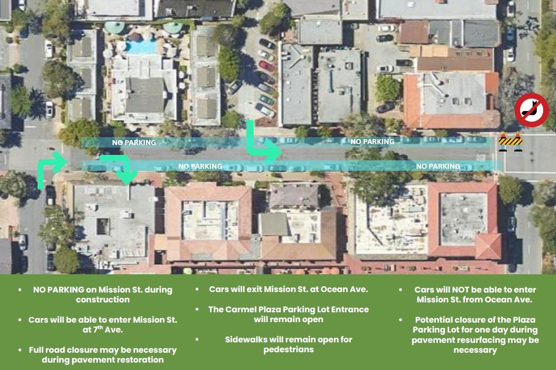 Construction information for Mission St.: no parking, entrance at 7th Ave, exit at Ocean Ave, sidewalks open, potential full closure.