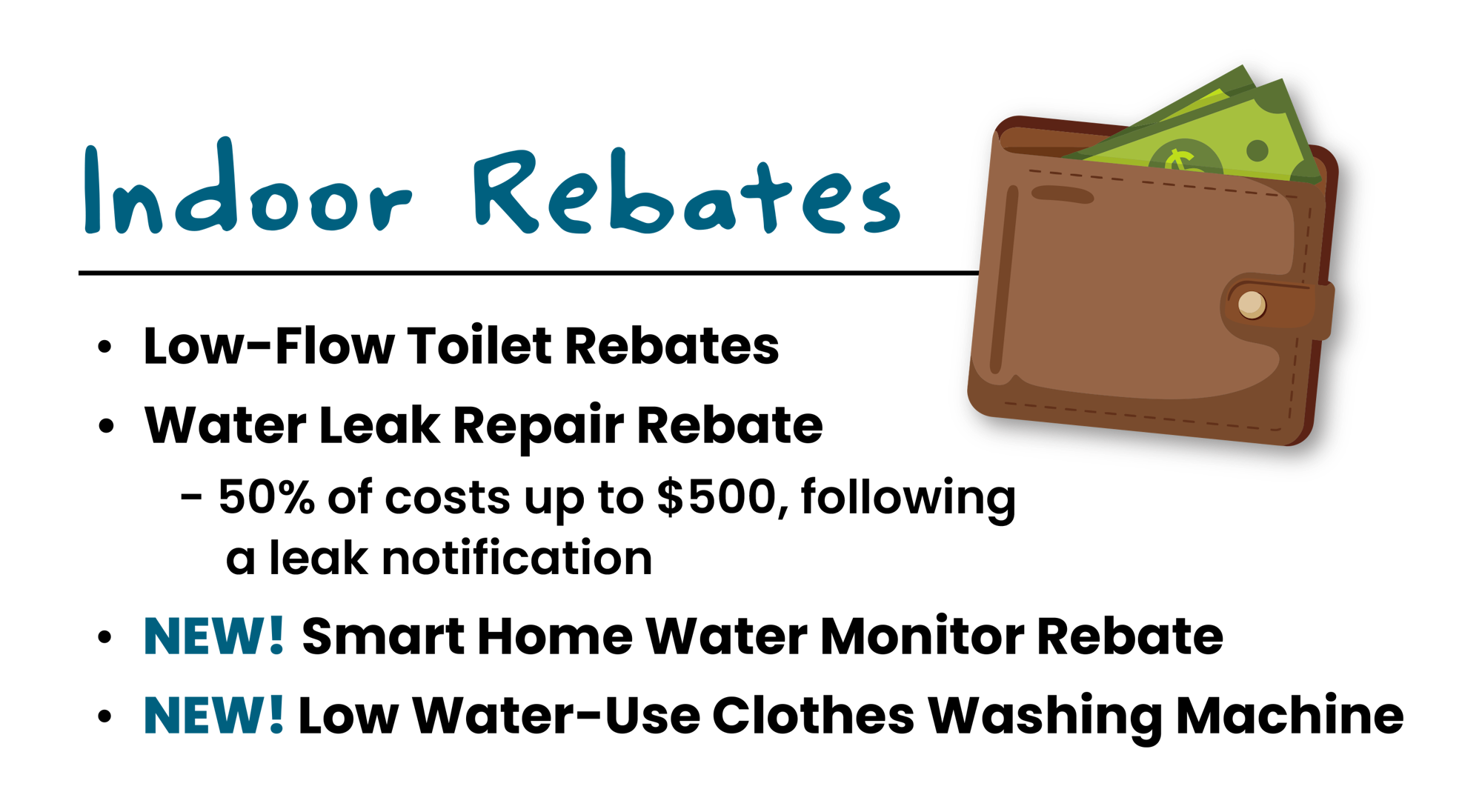 The image promotes "Indoor Rebates" and features a wallet with cash, highlighting "NEW!" twice.