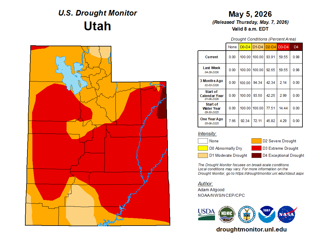 The image shows Utah's drought conditions as of May 5, 2026, with areas marked for severity, from none to exceptional drought.