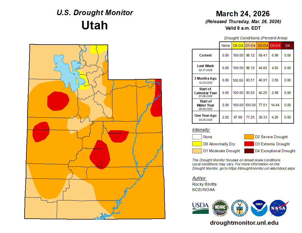 The image shows the drought conditions in Utah as of March 24, 2026, highlighting varying levels of drought severity across the state.