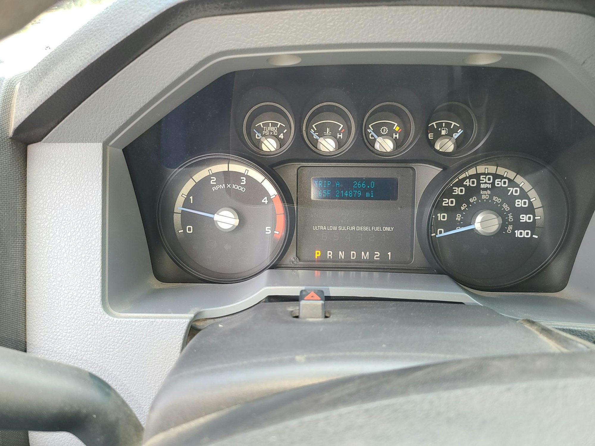 A vehicle's dashboard showing gauges for RPM, speed, fuel, temperature, and other indicators.