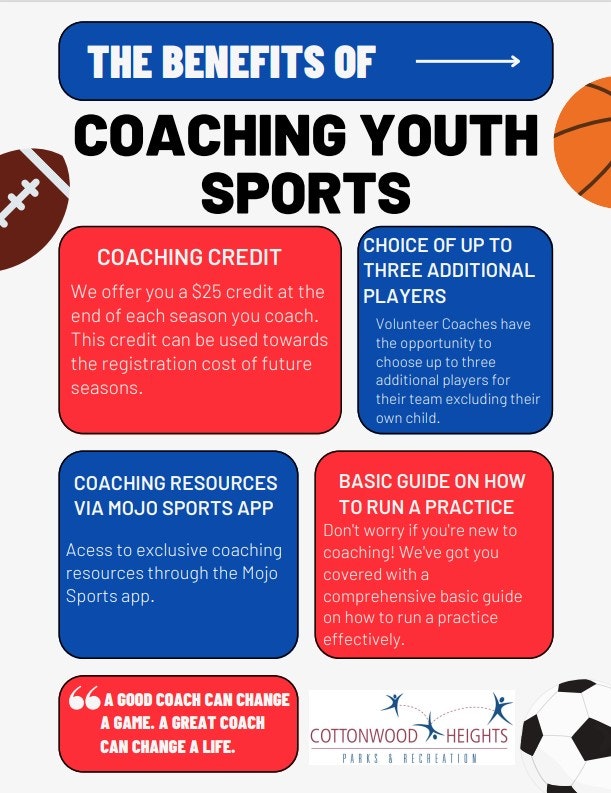May contain: advertisement, poster, ball, football, soccer, soccer ball, sport, text, basketball, and basketball (ball)