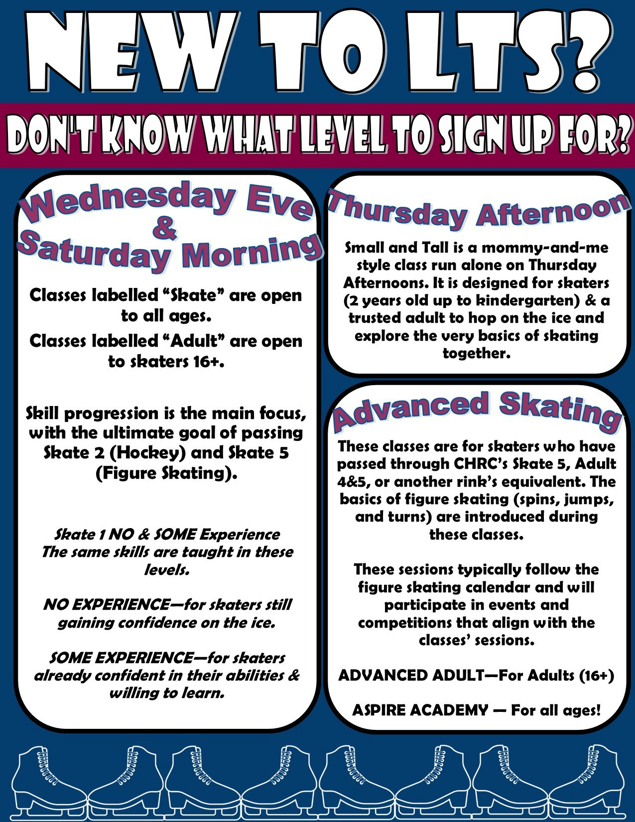 The image outlines skating class options for varying skill levels, including schedules and age categories for participants.