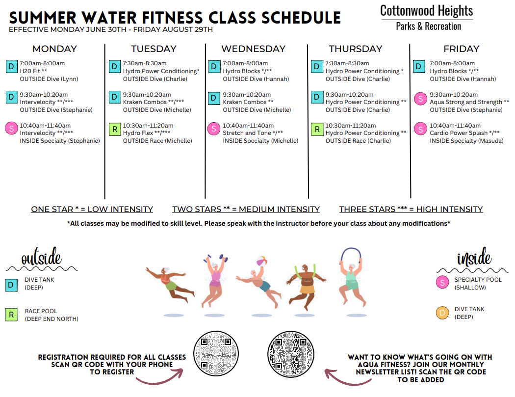 Summer water fitness class schedule with various classes listed from Monday to Friday, categorized by intensity.