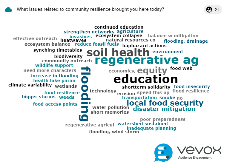 The image shows a word cloud highlighting key issues related to community resilience, such as soil health, education, local food security, and flooding.