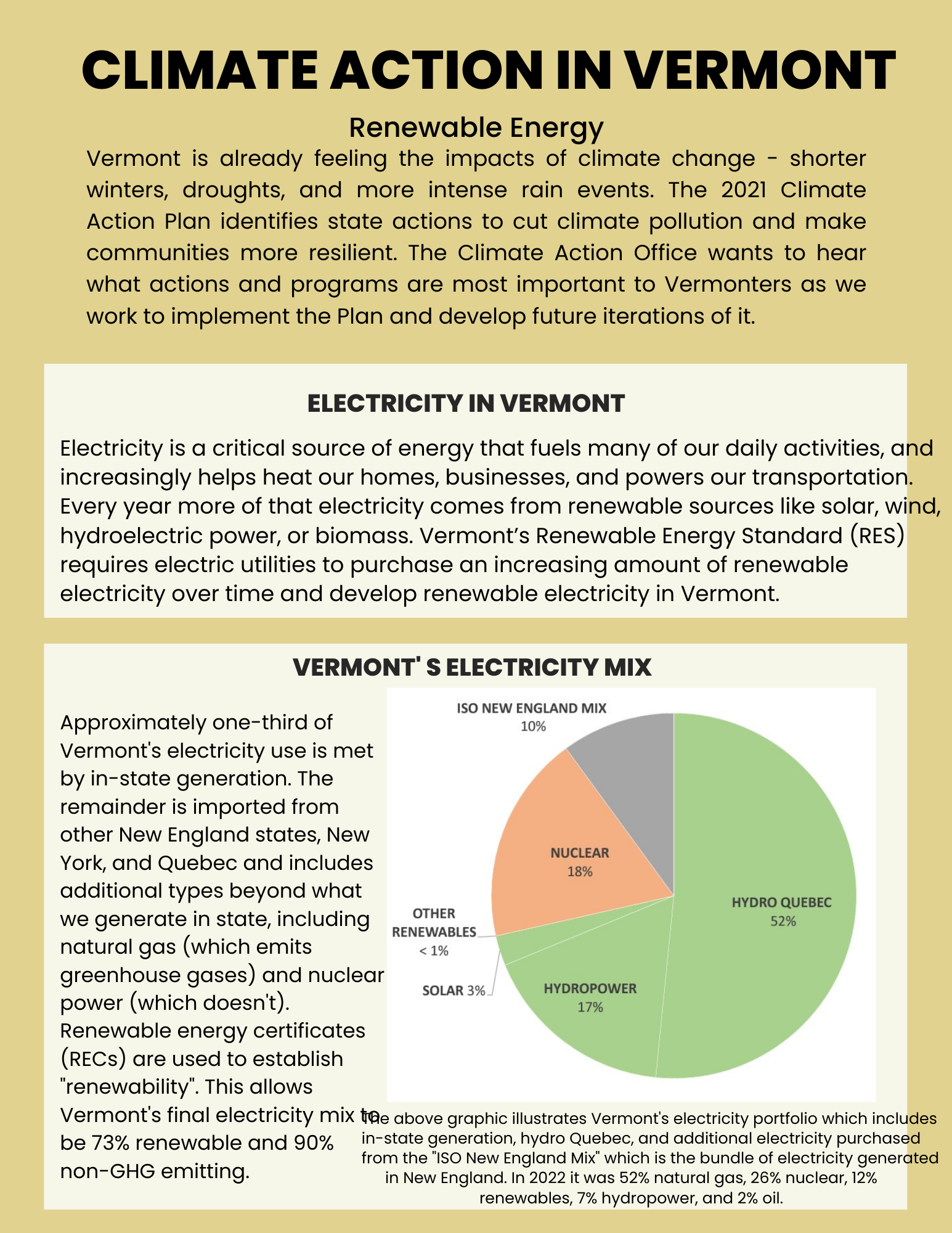 Climate Action