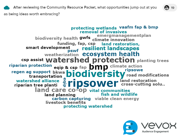 The image features a word cloud highlighting ideas for environmental opportunities, like biodiversity, watershed protection, and land restoration.