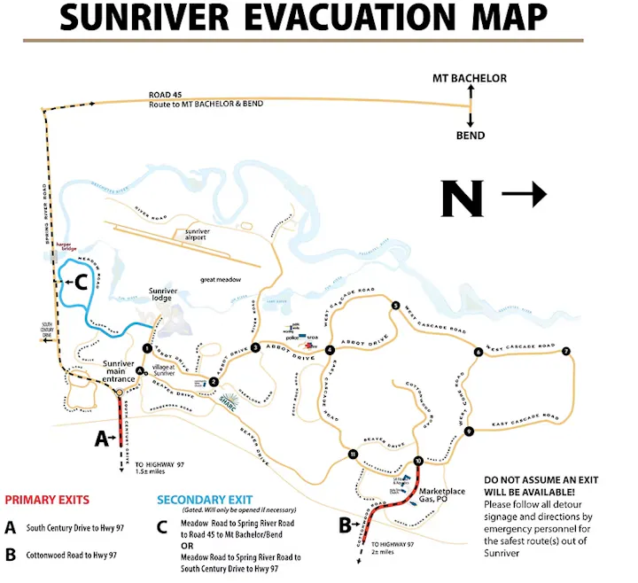 The image is a Sunriver evacuation map with primary and secondary exit routes to Highway 97, including directions and warnings.