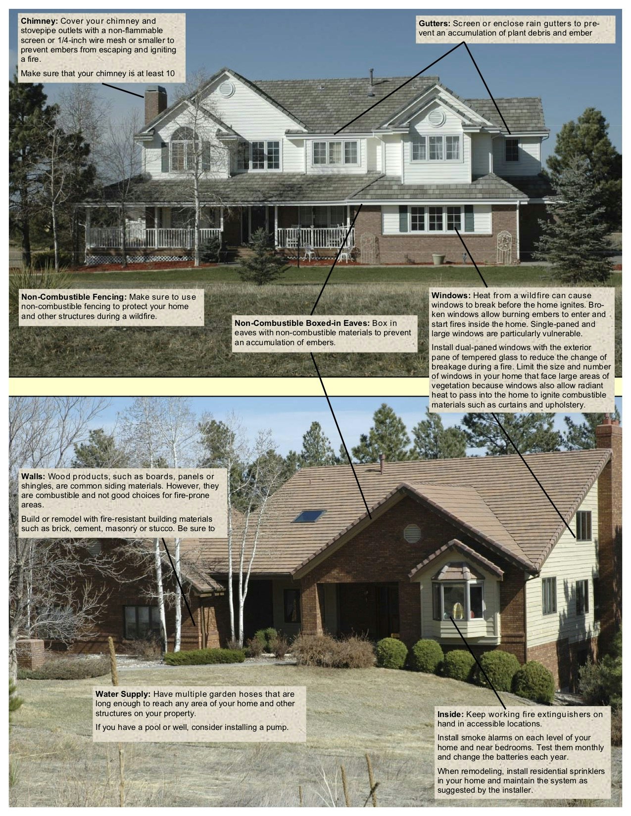 Tips for wildfire protection: use non-combustible materials, cover chimneys, maintain gutters, install dual-pane windows, have water supply.