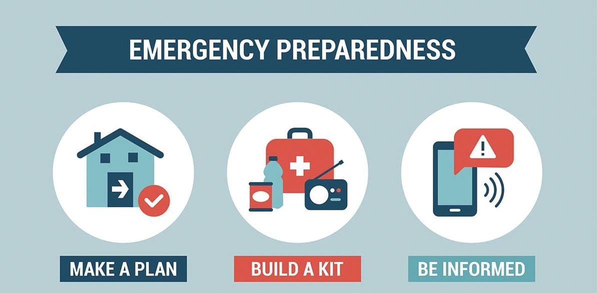 Emergency preparedness tips: Make a plan, build a kit, stay informed.