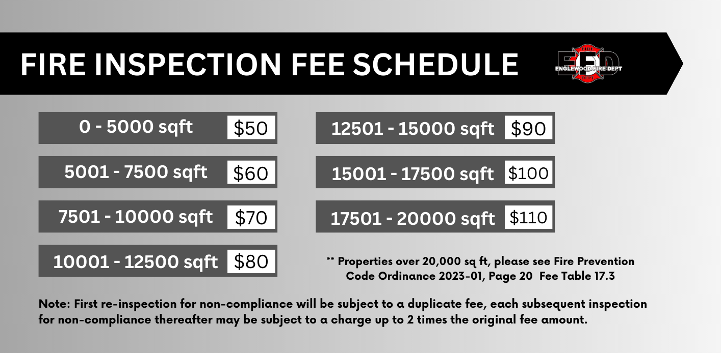 TPLE/ Vacation Rental Information - Englewood Fire Department