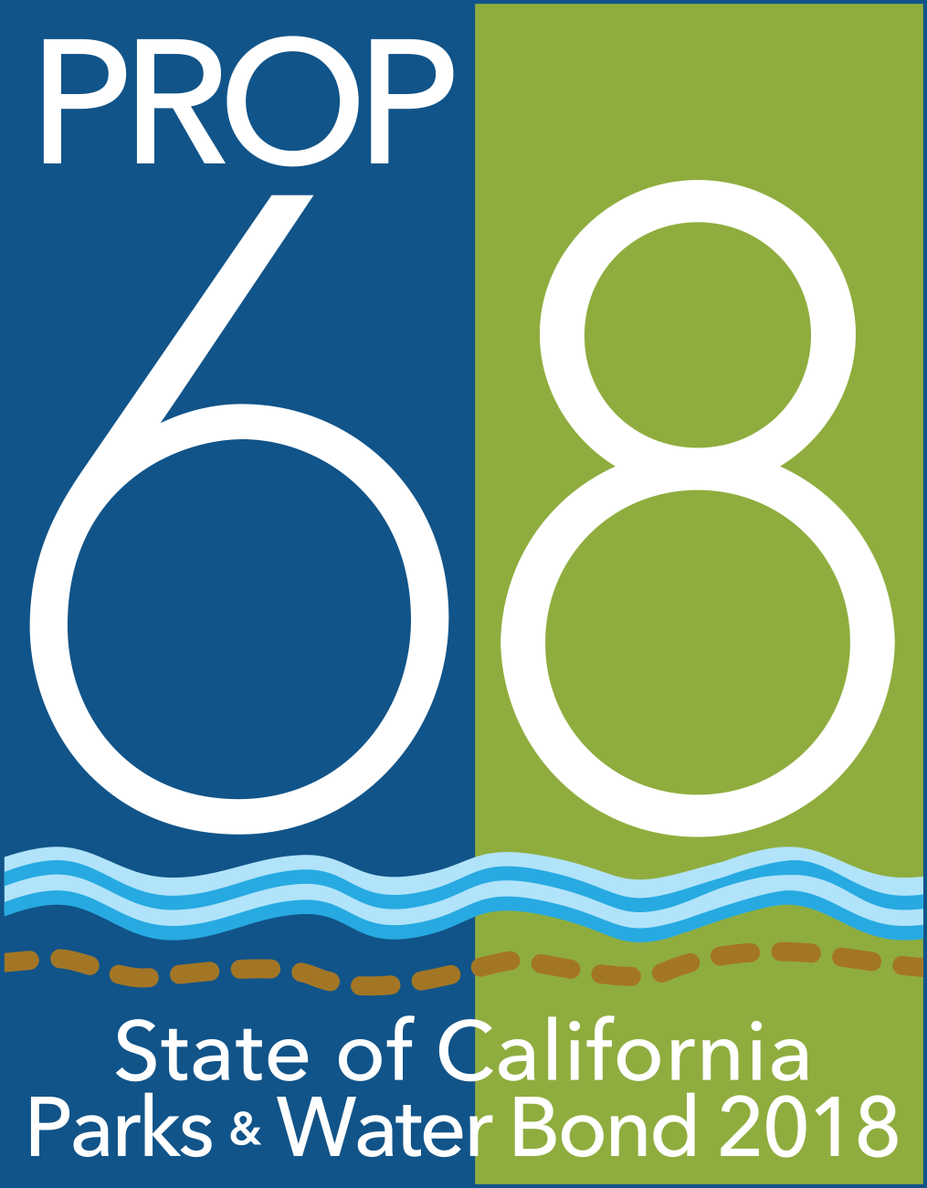 Logo: Prop 68 State of CA Parks & Water Bond 2018